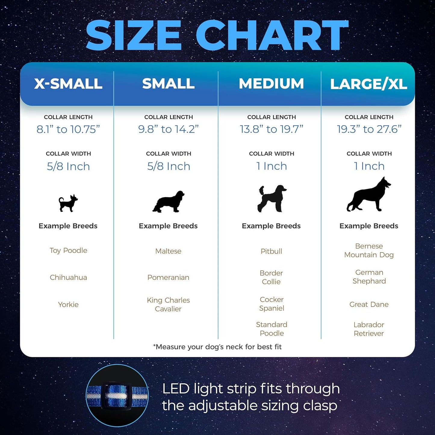 Illuminate Your Pup's Adventures: The Ultimate USB Rechargeable LED Dog Collar - Waterproof, 1,000 Feet Visibility for All Sizes of Dogs - USA Made!