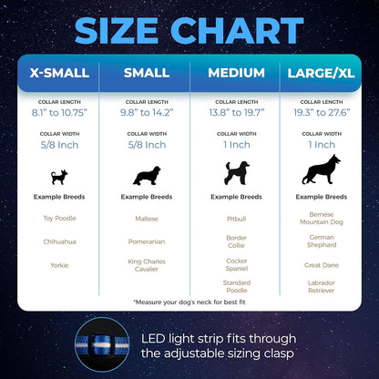 Illuminate Your Pup's Adventures: The Ultimate USB Rechargeable LED Dog Collar - Waterproof, 1,000 Feet Visibility for All Sizes of Dogs - USA Made!