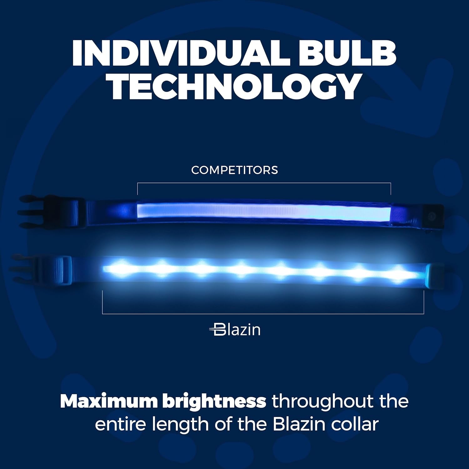 Illuminate Your Dog's Adventures: The Ultimate LED Dog Collar - USB Rechargeable, Waterproof, and 1,000 Feet of Visibility for All Breeds