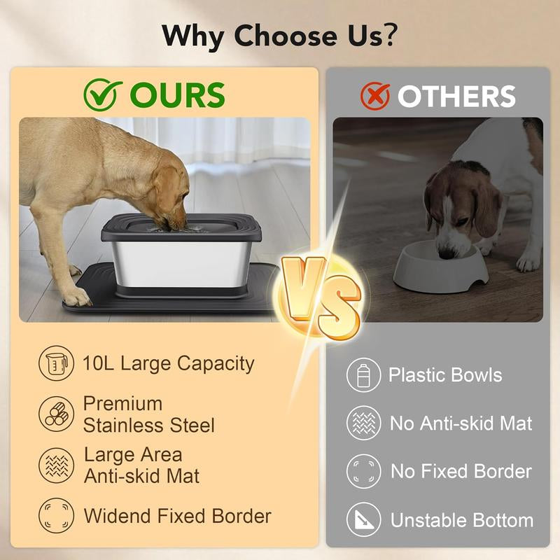 Revolutionary 10L Stainless Steel Dog Water Bowl with No Spill Design and XXL Silicone Mat - Ultimate Solution for Messy Drinkers!
