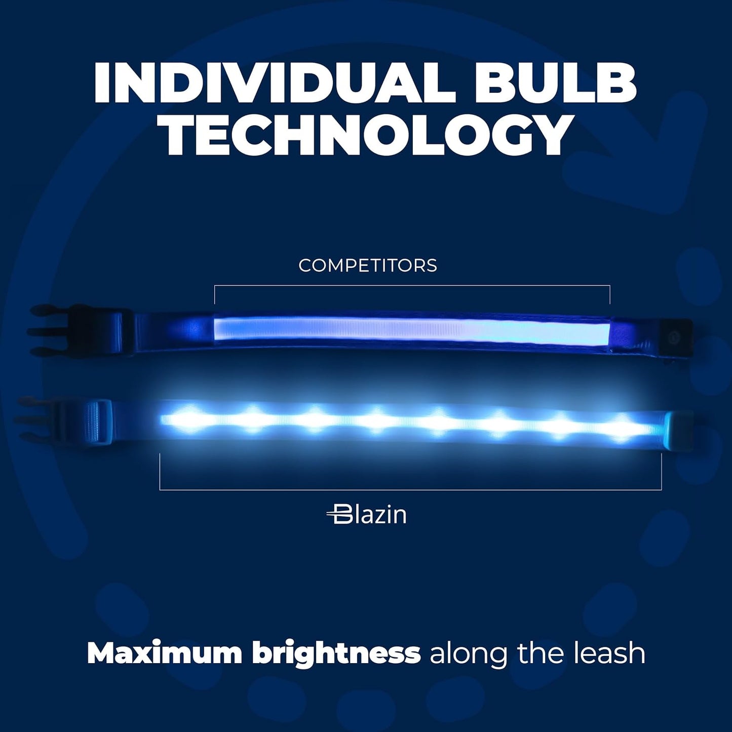 Illuminate Your Pup's Adventures: The Ultimate USB Rechargeable LED Dog Collar - Waterproof, 1,000 Feet Visibility for All Sizes of Dogs - USA Made!