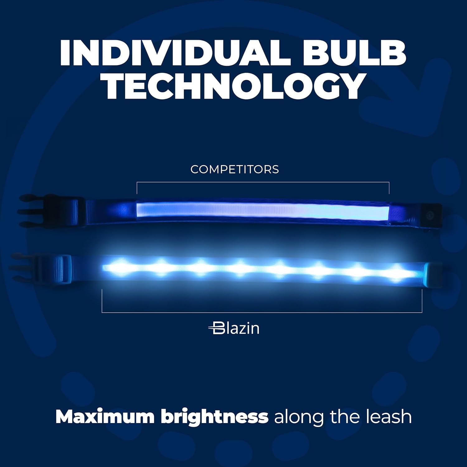 Illuminate Your Pup's Adventures: The Ultimate USB Rechargeable LED Dog Collar - Waterproof, 1,000 Feet Visibility for All Sizes of Dogs - USA Made!