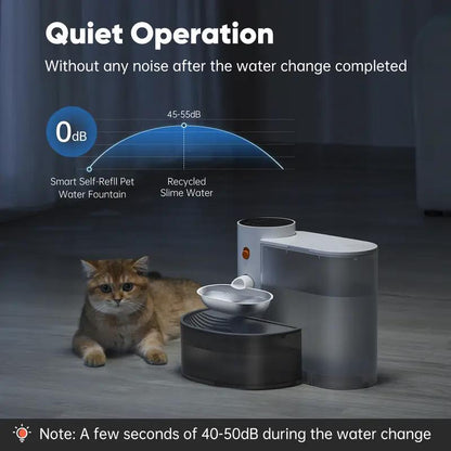 Revolutionize Your Pet's Hydration with the 2025 Acyacy Automatic Wireless Pet Water Fountain - Stainless Steel, 3L Capacity, Rechargeable & Touch-Safe!