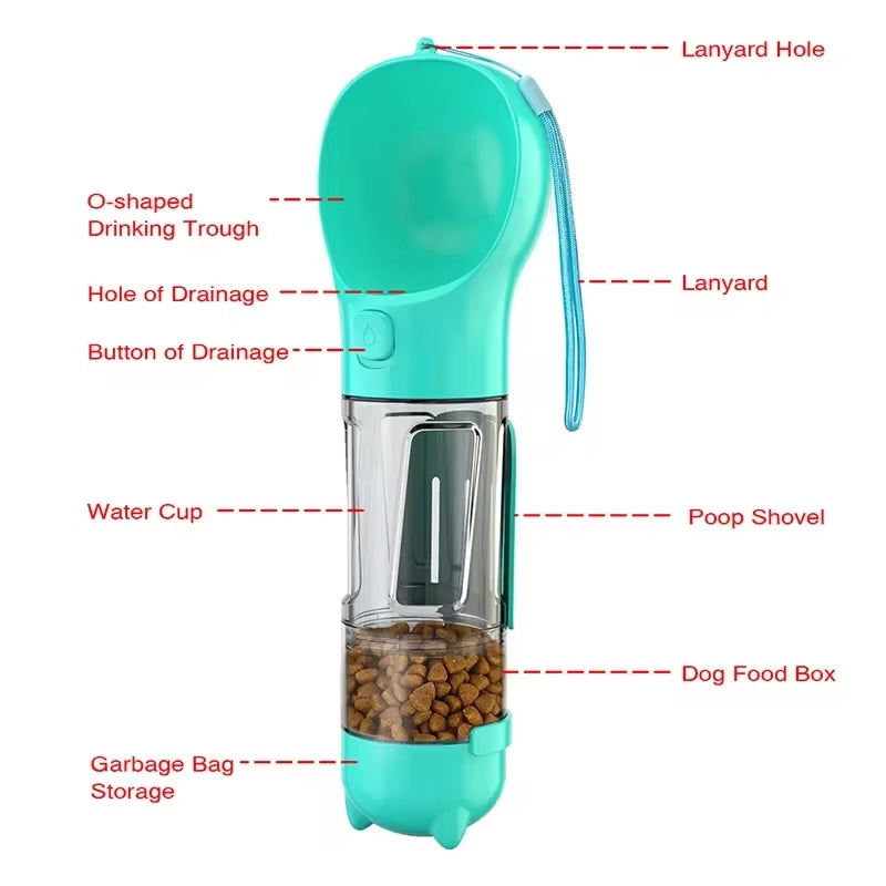 The Ultimate 3-in-1 Portable Pet Hydration & Snack Solution - Leak-Proof Water Bottle with Poop Dispenser for Dogs and Cats!