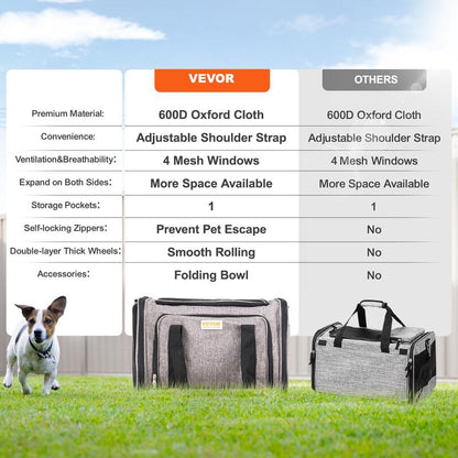 VEVOR Airline Approved Cat Carrier with Wheels - The Ultimate Rolling Pet Travel Solution with Telescopic Handle and Shoulder Strap, Includes a Convenient Folding Bowl