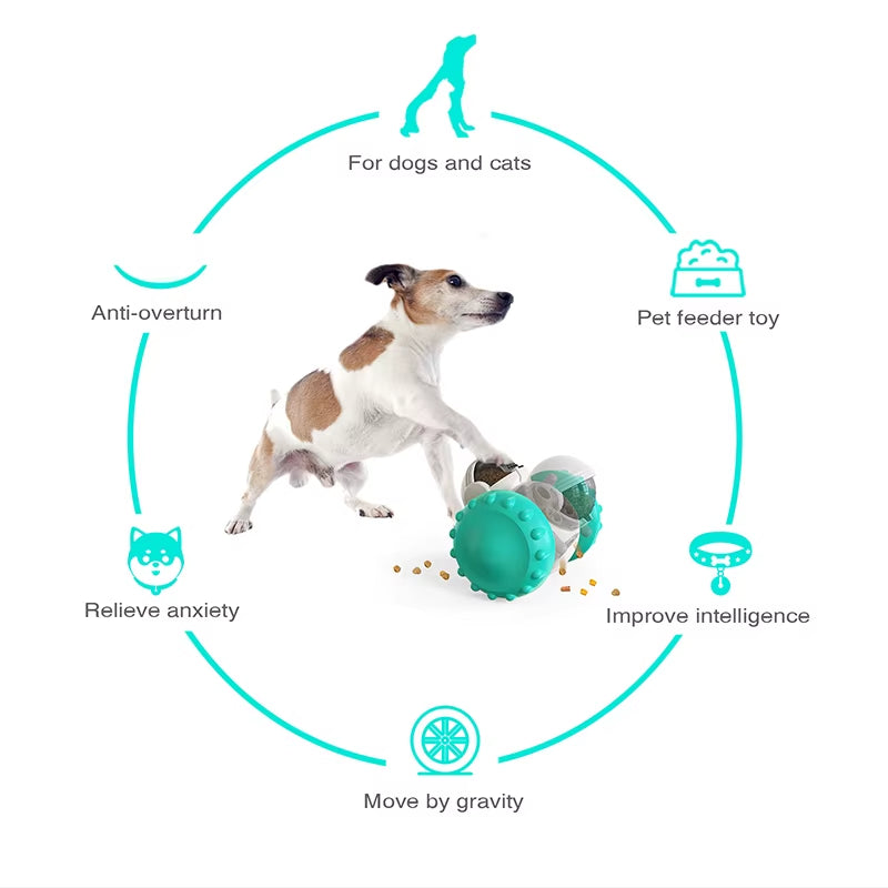 Interactive Dog Treat Dispenser Toy - Engage and Train Your Pup with Fun IQ Challenges!