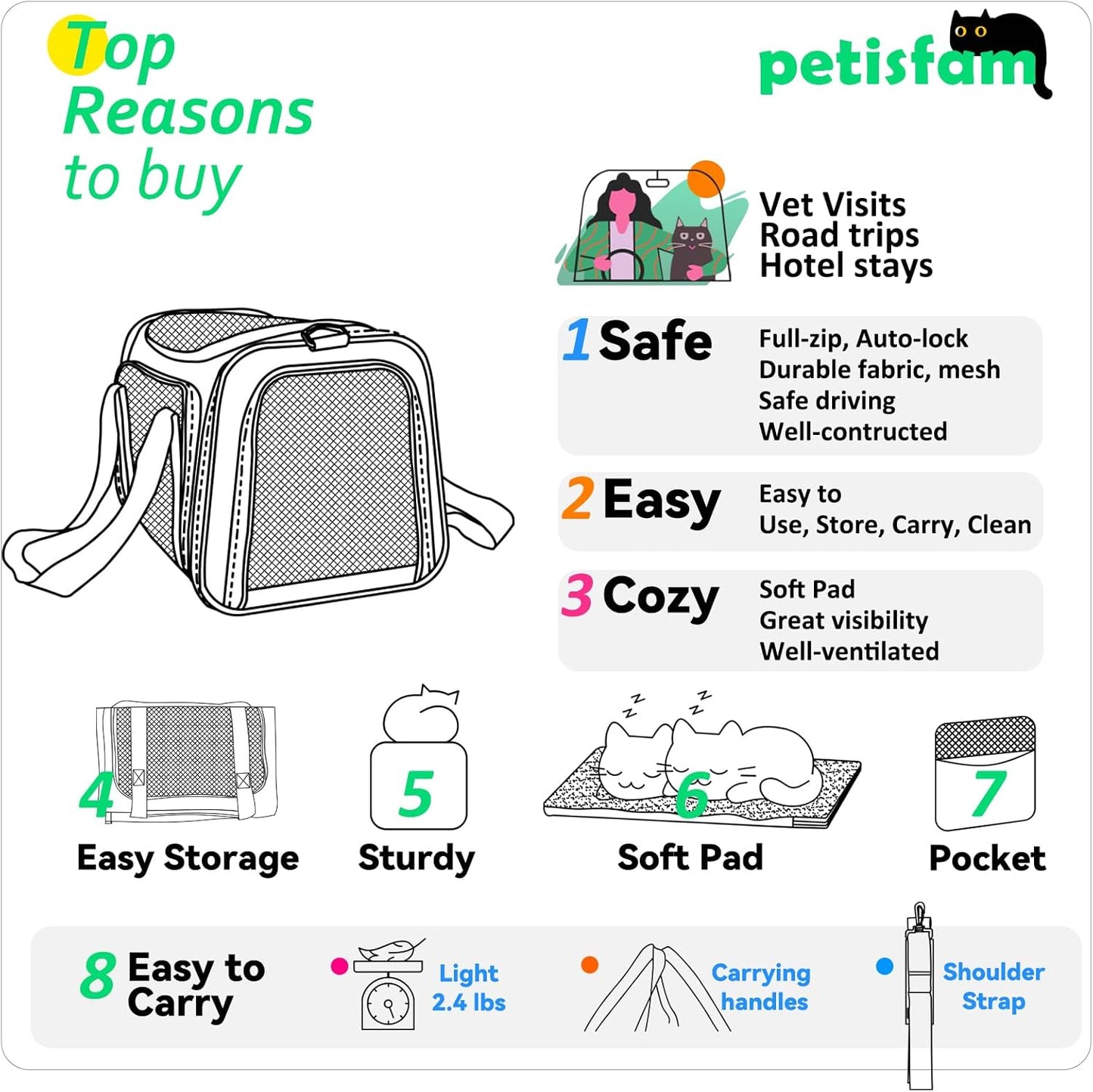 Travel in Style: Lightweight Top Load Cat Carrier for Medium Cats and Small Dogs with Cozy Bed, Multiple Access Doors, and Convenient Shoulder Strap