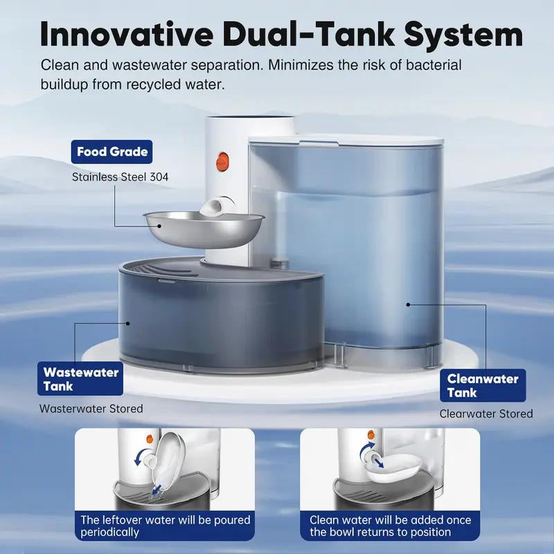 Revolutionize Your Pet's Hydration with the 2025 Acyacy Automatic Wireless Pet Water Fountain - Stainless Steel, 3L Capacity, Rechargeable & Touch-Safe!