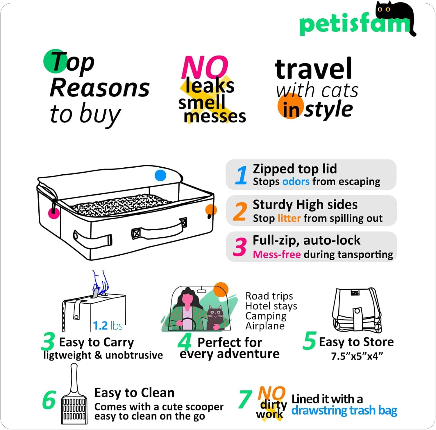 The Ultimate Travel Companion: Portable Cat Litter Box with Lid - Lightweight, Odor Containing, and Perfect for Adventures!